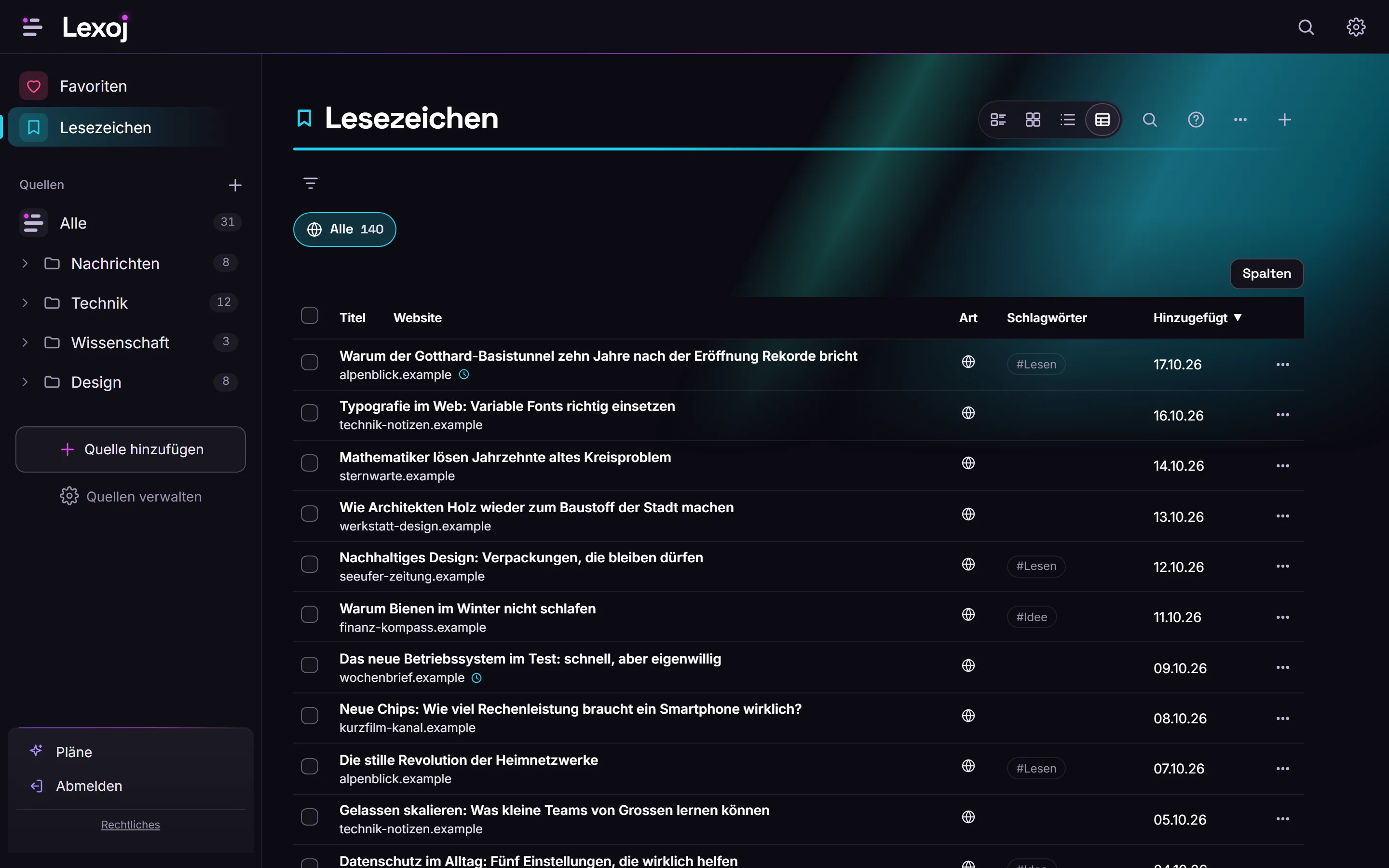 Lesezeichen als Tabelle mit Titel, Website, Art, Schlagwörtern und Datum.
